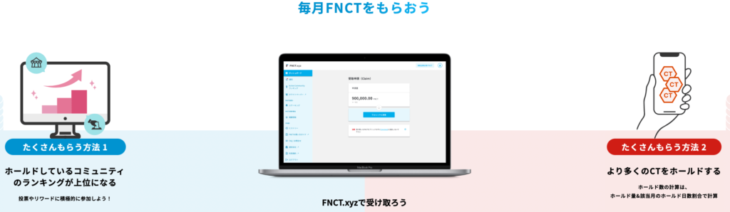 コミュニティから個人への報酬(FNCT)分配方法