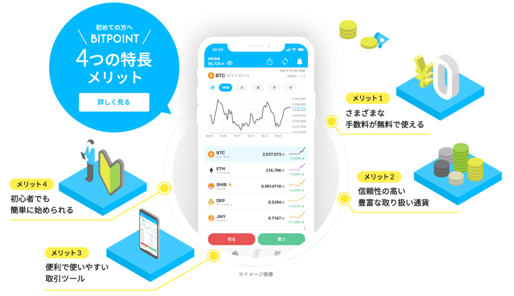 Bitpoint(ビットポイント)で暗号資産取引を始めよう